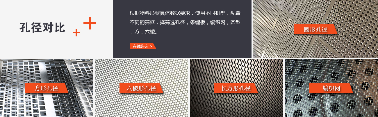 怎樣固定平面回轉(zhuǎn)篩篩面？平面篩廠家泓博緣機械給您支招
